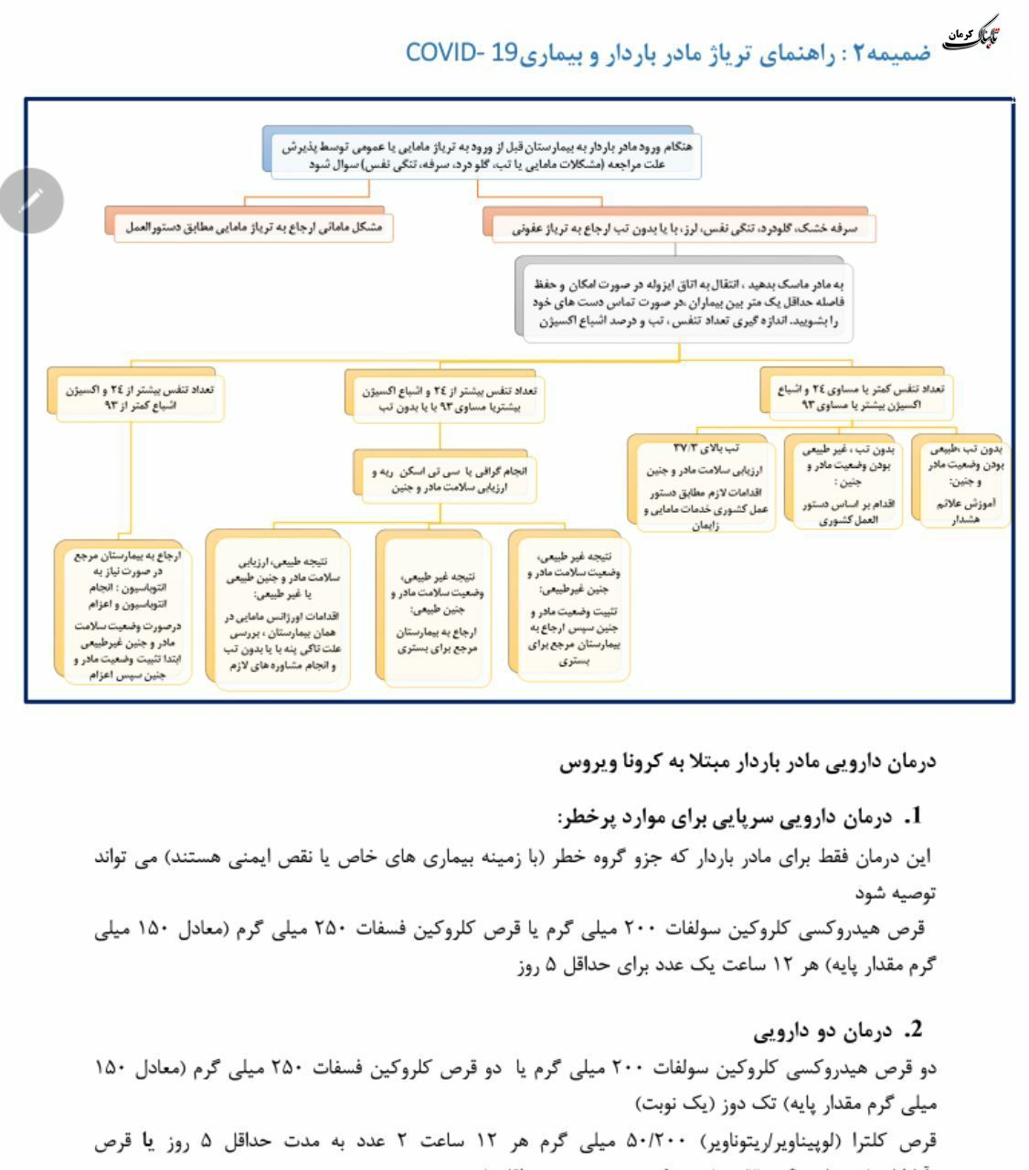 فلوچارت تشخیص و درمان کووید۱۹ در سطوح ارائه خدمات سرپایی و بستری / نسخه چهارم - ۲۸ اسفند