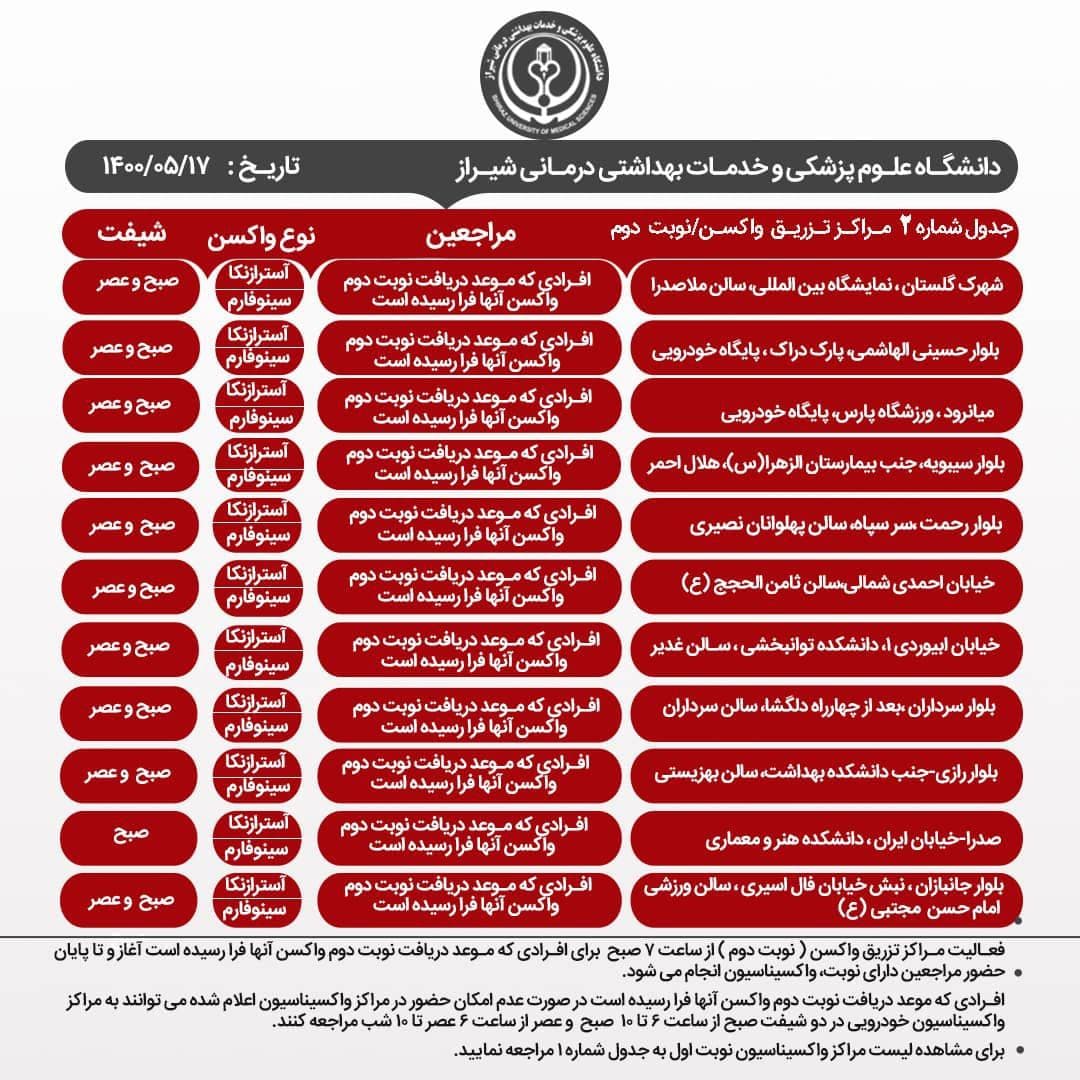 آدرس مراکز اجرای واکسیناسیون کرونا در شیراز