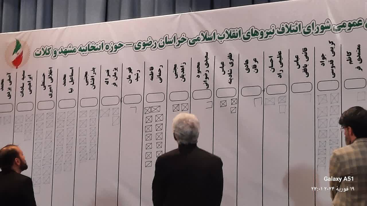 اعلام لیست نهایی شانا